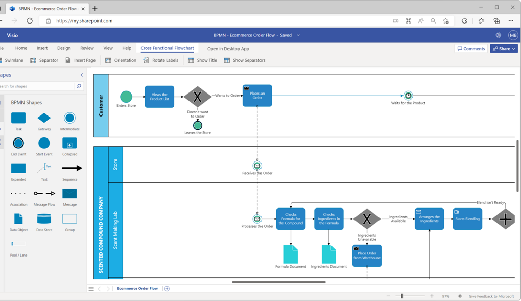 Download Microsoft Visio Full Crack