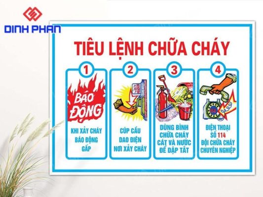 Tiêu lệnh PCCC tiện dụng.